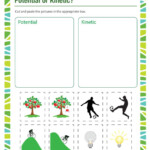 34 Kinetic And Potential Energy Worksheet 4th Grade Worksheet