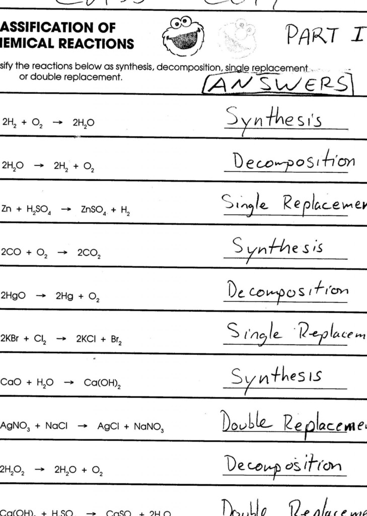 35 Chemical Reaction Worksheet Answer Key Worksheet Resource Plans