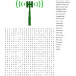 41 Electromagnetic Radiation Worksheet Answers Worksheet Live