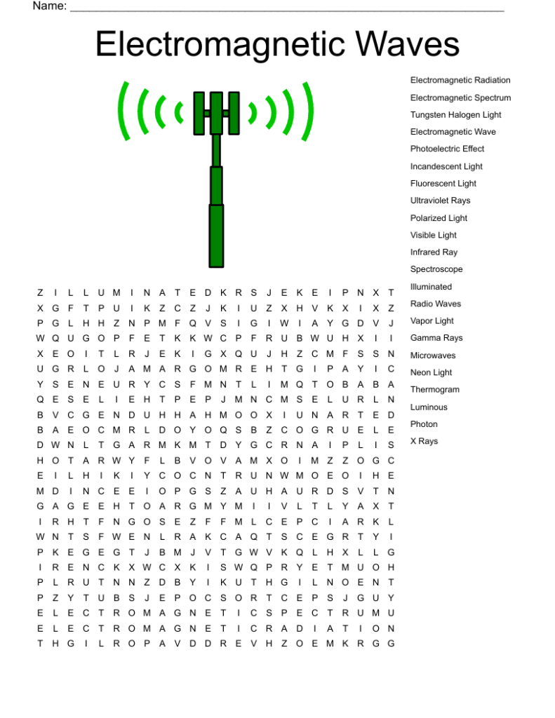 41 Electromagnetic Radiation Worksheet Answers Worksheet Live