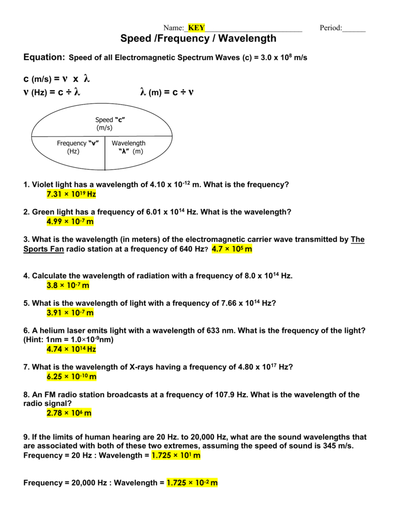 41 Light Worksheet Wavelength Frequency And Energy Worksheet Resource