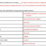 50 Energy Transformation Worksheet Answer Key Chessmuseum Template