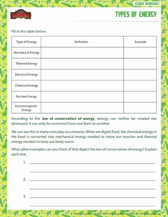 50 Introduction To Energy Worksheet Chessmuseum Template Library