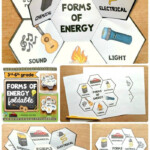 55 Best Forms Of Energy Images On Pinterest Teaching Science Science