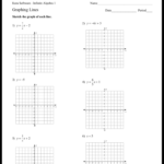 Algebra 1 Graphing Linear Equations Worksheet Free Worksheets 3