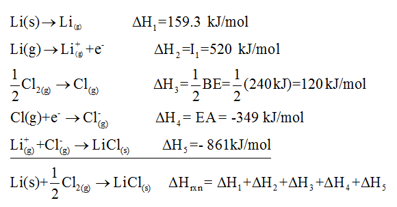 Answered Calculate The Energy Change For The Bartleby