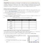 Ap Chemistry Free Energy Pogil Answers Going Green