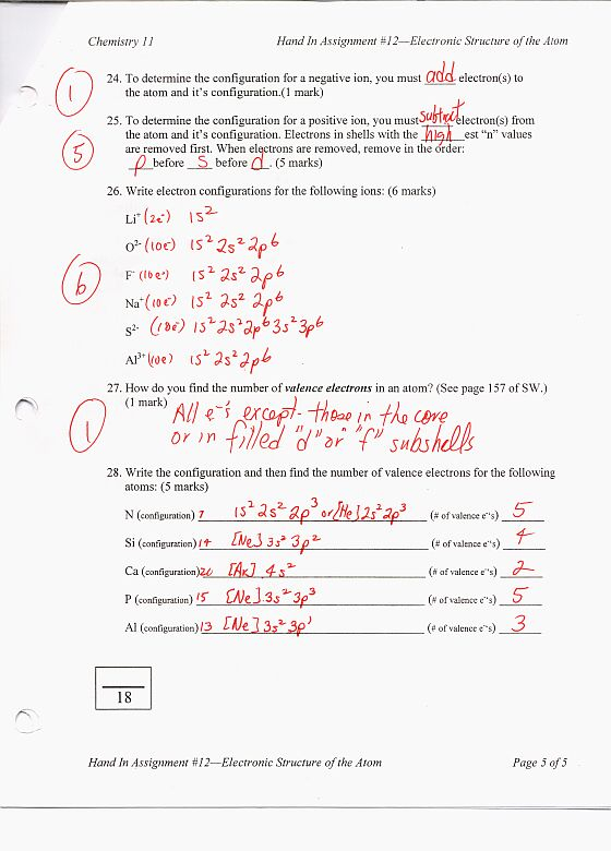 Atomic Structure And Chemical Bonds Worksheet Answer Key Worksheet List