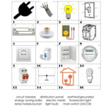 Basic Vocabulary For Electricians Interactive Worksheet Vocabulary