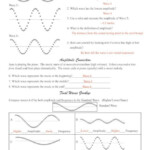 Beautiful Wave Worksheet 1 Answers Goal Keeping Intelligence