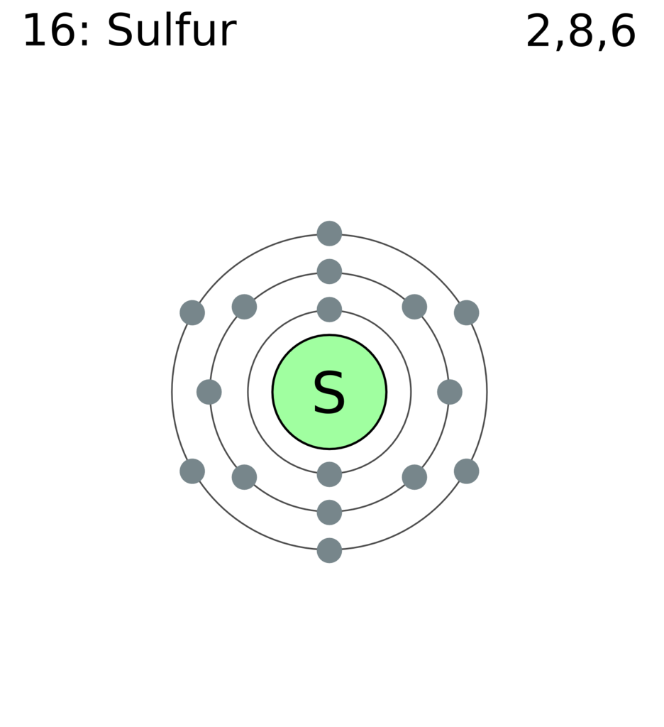 Bohr Diagram For Sulfur