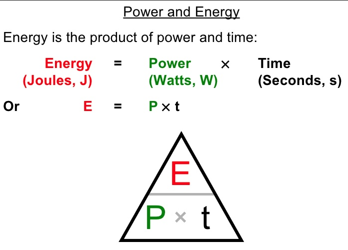 Characteristics Of Electricity Mr Zwarich s Classes