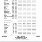 Charitable Donation Itemization Worksheet Db excel