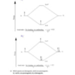 CHEM1100 Week 4 PASS Worksheet Answers v3 pdf School Of Chemistry And