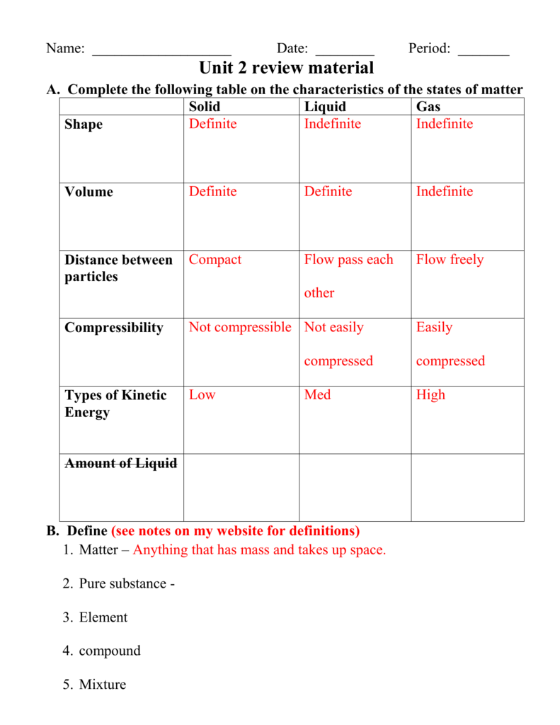 Compressibility