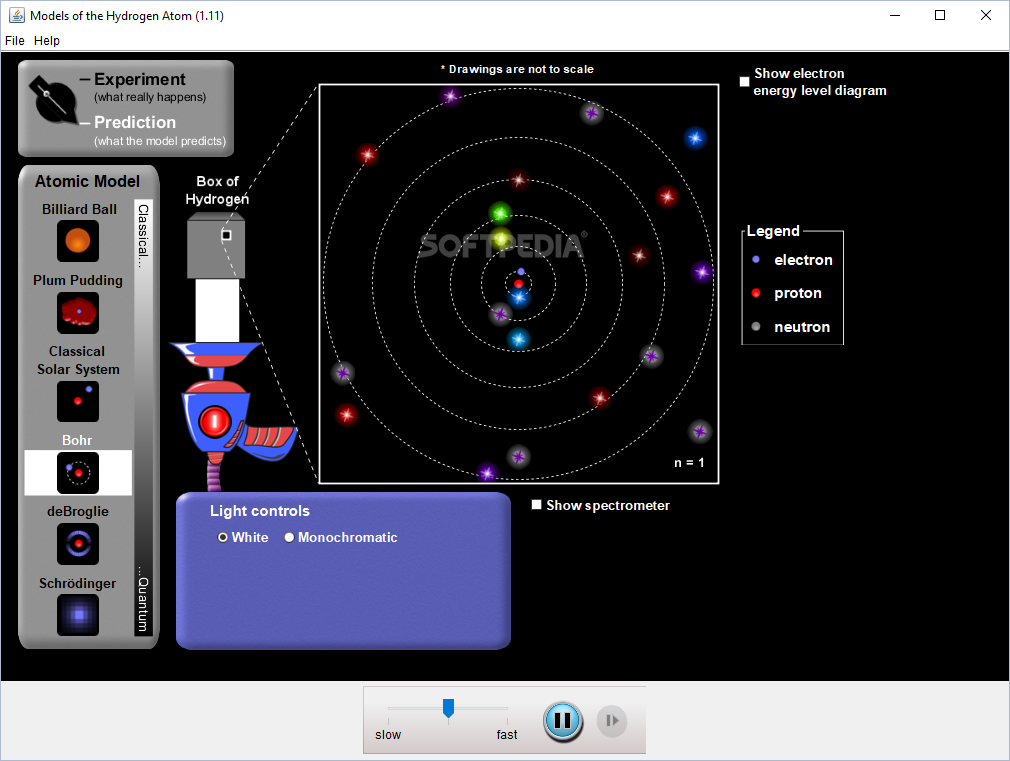 Download Models Of The Hydrogen Atom 1 11