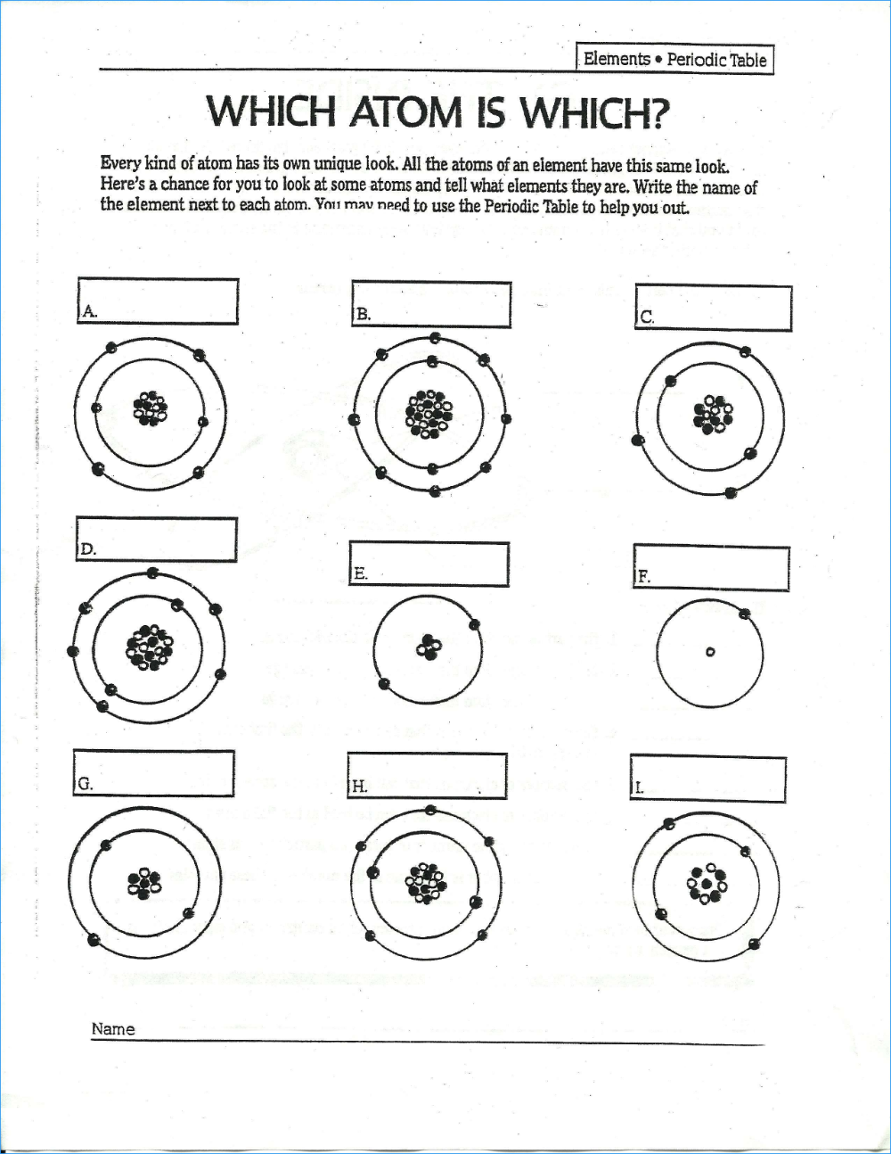 Drawing Bohr Models Worksheet Pierrevandormaelsouslesdraps