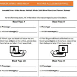 Ecological Relationships Worksheet Pdf Answer Key Amoeba Sisters