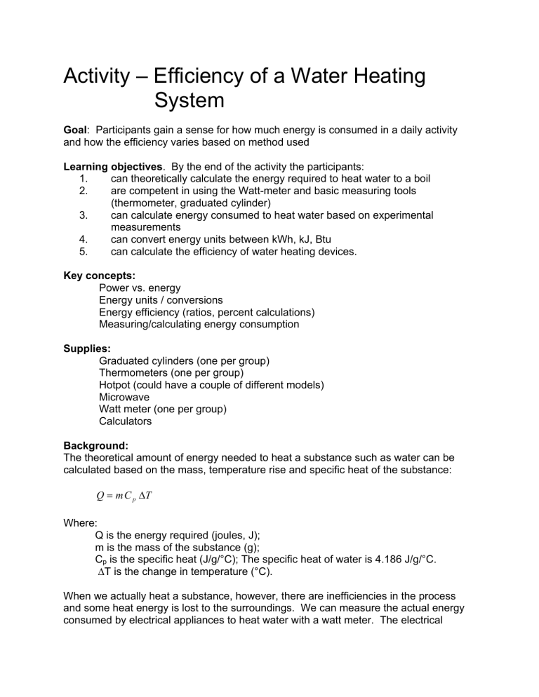 Efficiency Heating Activity2 Student Worksheet