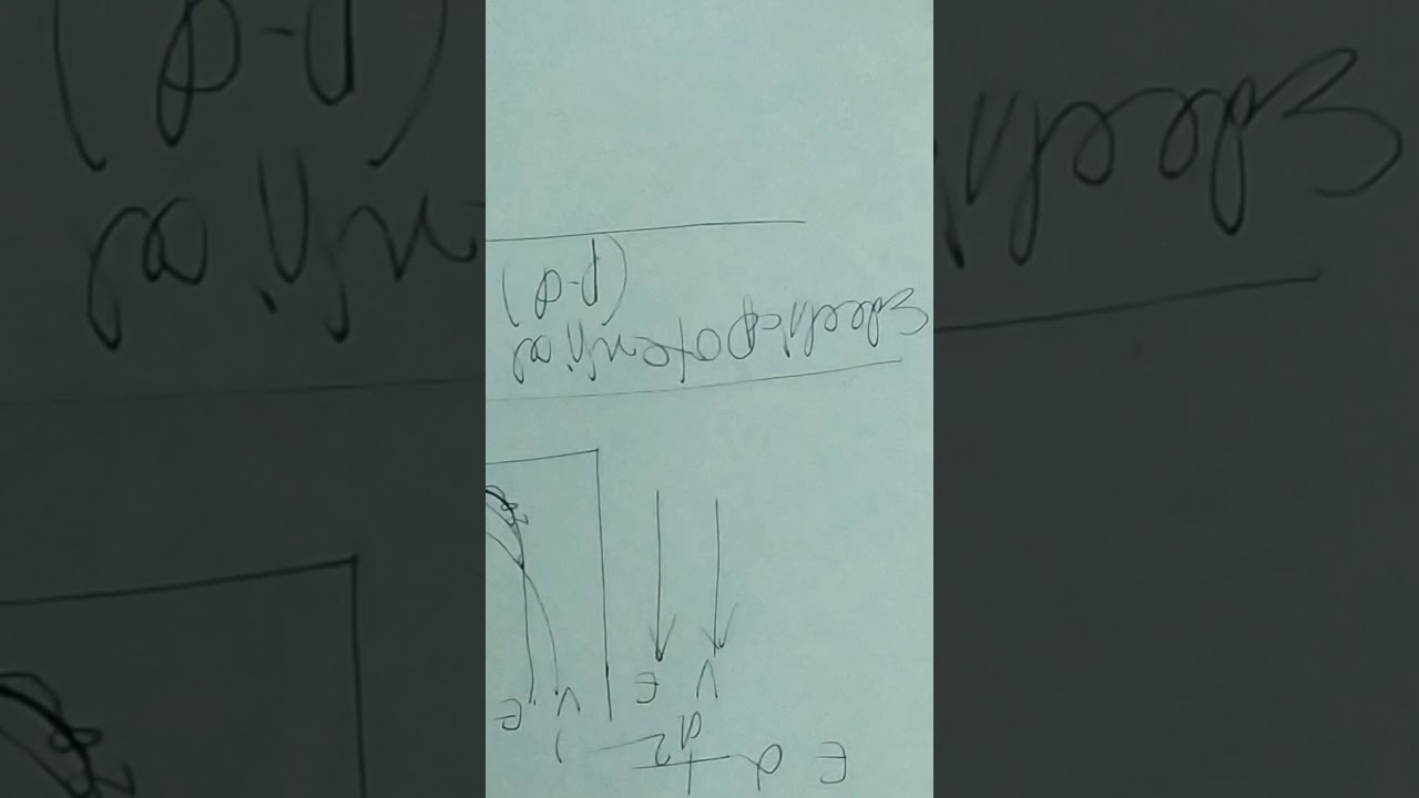 Electric Potential Difference Worksheet