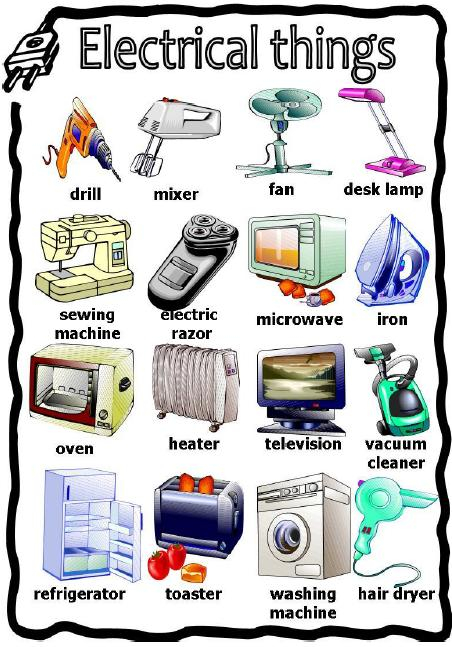 Electrical Things Picture Dictionary