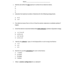 Electron Configuration Worksheet Pre AP