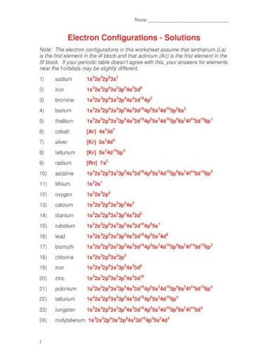 Electron Configurations Pacticew Worksheet With Key 7 Printable How 