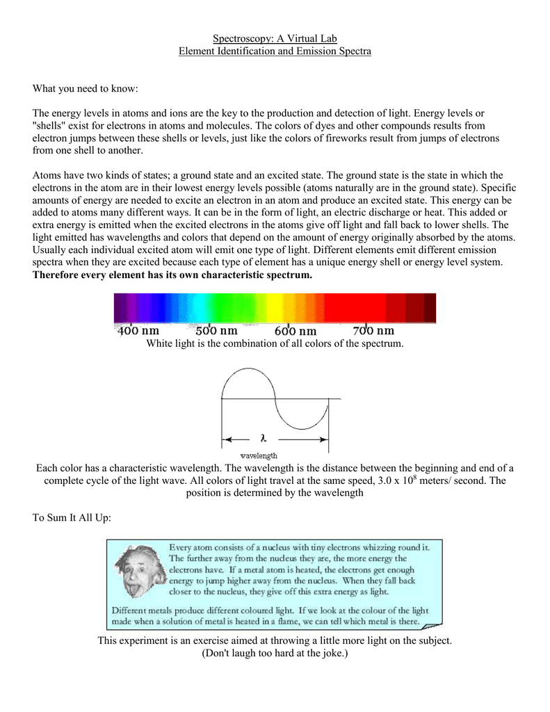 Emission Spectra And Energy Levels Worksheet Ivuyteq