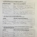 Energy Calculations Worksheet