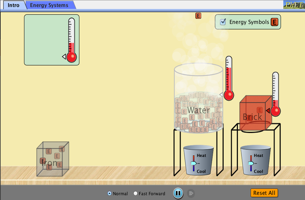 Energy Forms And Changes Energy Conservation Of Energy Energy 