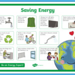Energy Saving Signs And Labels Display Poster EYFS KS2