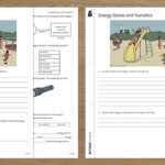 Energy Stores And Transfers Worksheet KS3 Science Beyond