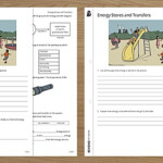 Energy Stores And Transfers Worksheet KS3 Science Beyond