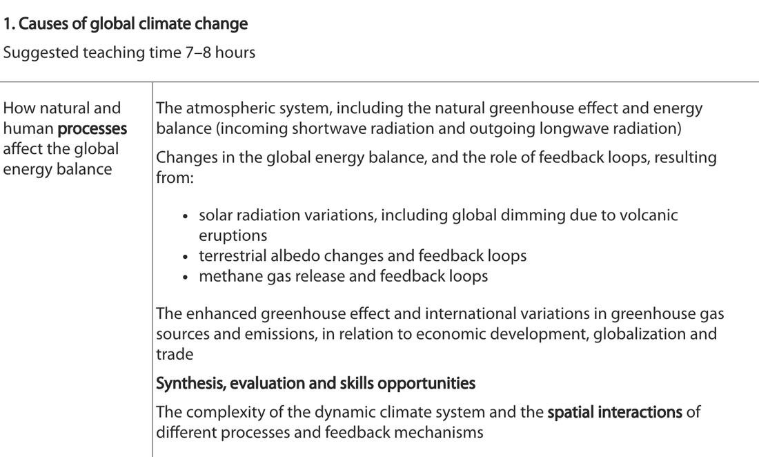 Energy Transfer In The Atmosphere Worksheet Escolagersonalvesgui