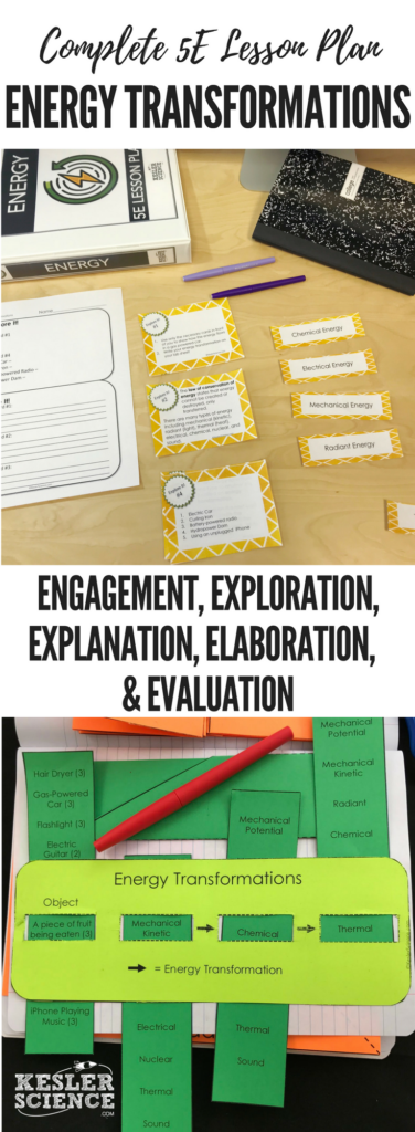 ENERGY TRANSFORMATION LESSON PLAN A COMPLETE SCIENCE LESSON USING THE 