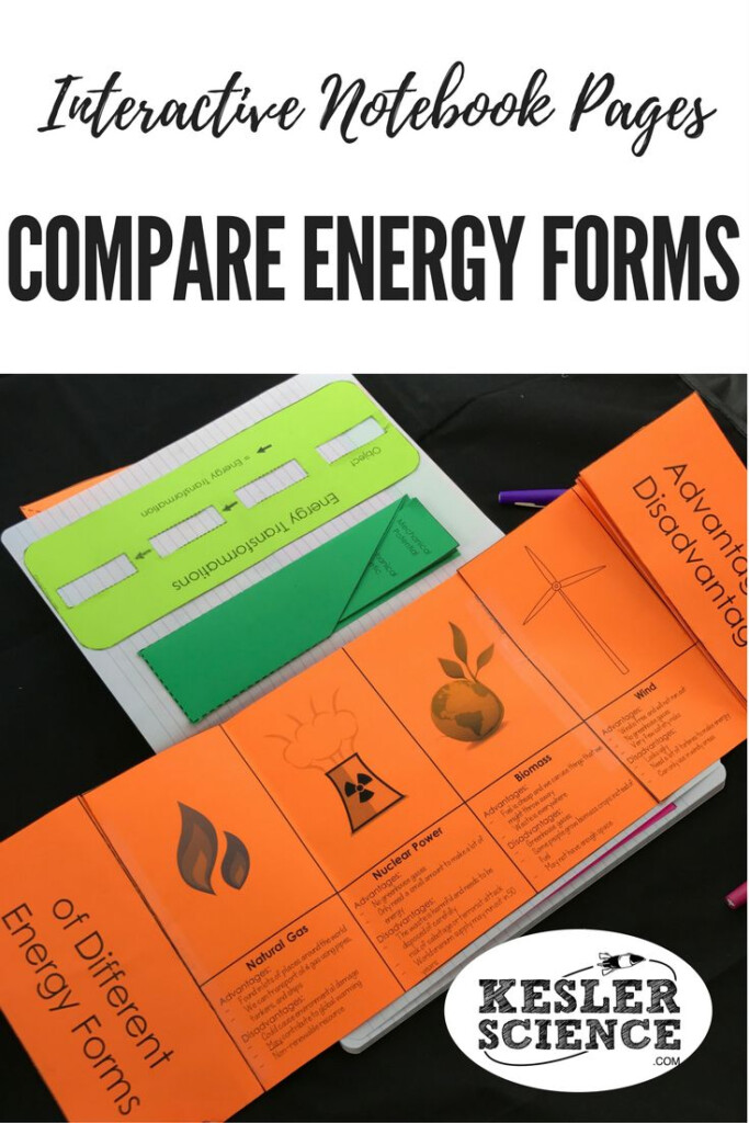 Energy Transformation Worksheet Answers 9th Grade Ideas 