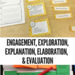 Energy Transformations 5E Lesson Plan Energy Transformations Science