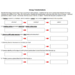 Energy Transformations Interactive Worksheet