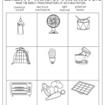 Energy Transformations Worksheet Energy Transformations Energy