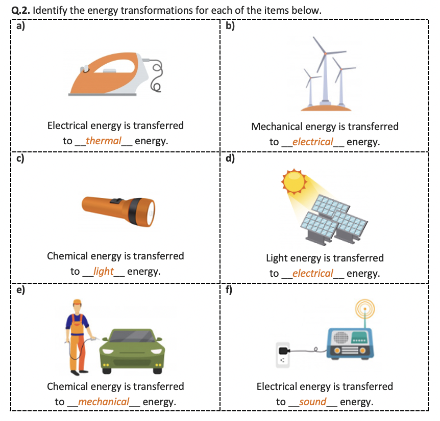 Energy Transformations Worksheet Printable And Distance Learning