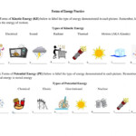 Energy Types Worksheet