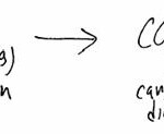 Enthalpy Worksheet Chemistry