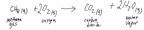 Enthalpy Worksheet Chemistry