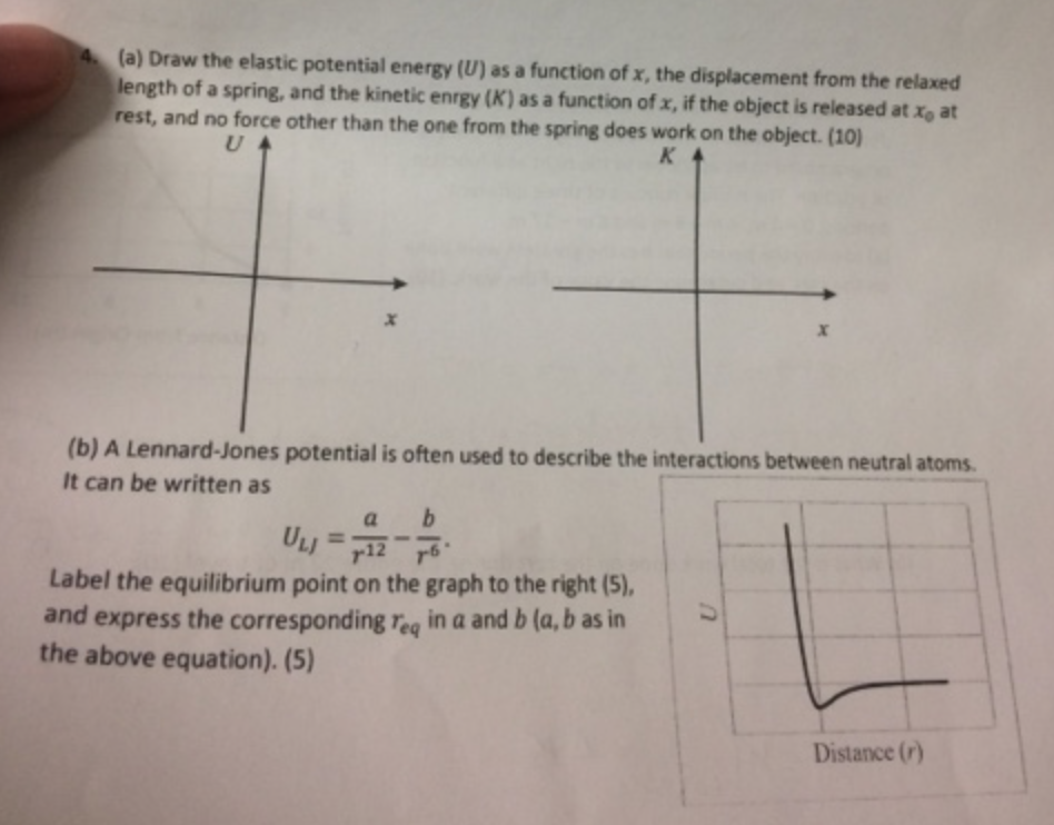 Equation For Elastic Potential Energy In A Spring Tessshebaylo