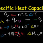 Equation For Heat Energy Change Tessshebaylo