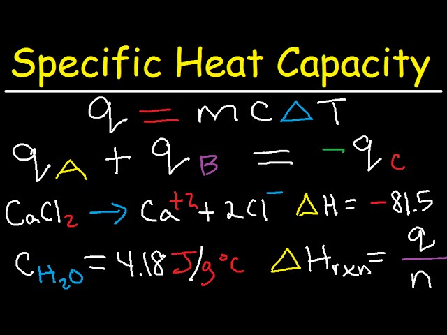 Equation For Heat Energy Change Tessshebaylo