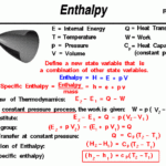 Equation For Heat Energy Tessshebaylo