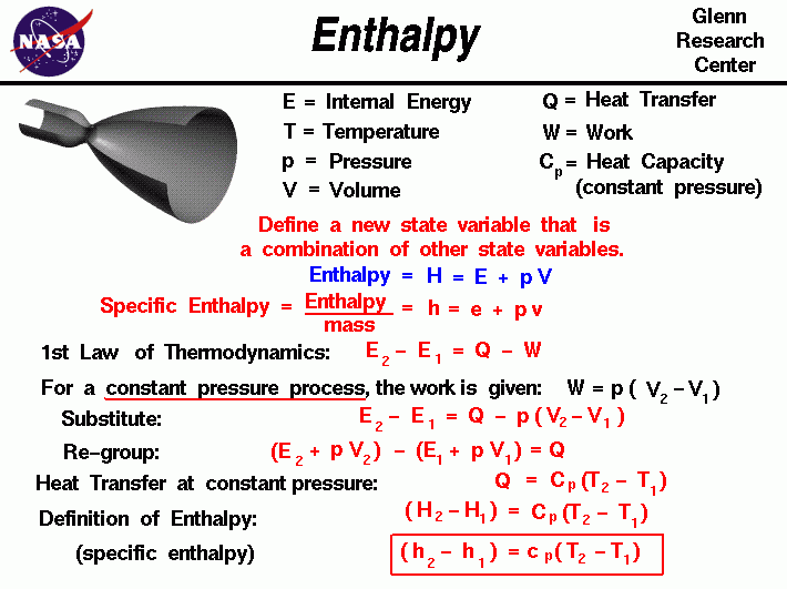 Equation For Heat Energy Tessshebaylo