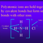 Exploring Ionic And Covalent Bonds Gizmo Read Chemical Bonds And