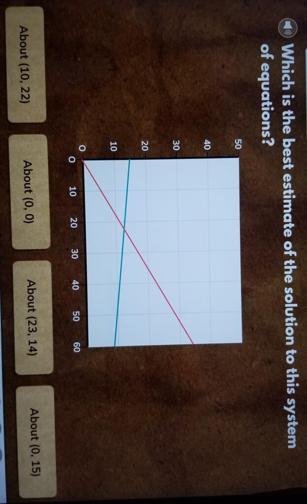 Focus And Directrix Worksheet